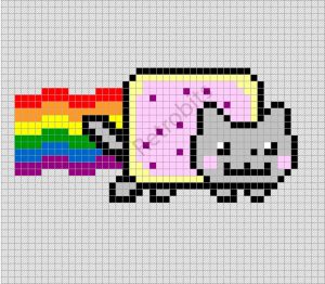 Nyan Cat c: marca